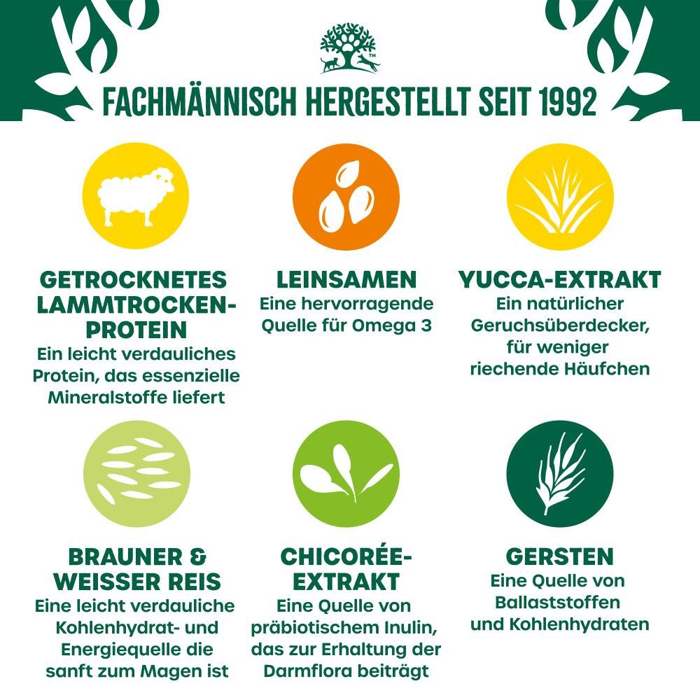 James Wellbeloved JAMES WELLBELOVED™ Hund Lamm & Reis 2kg, Trockenfutter für: Hunde