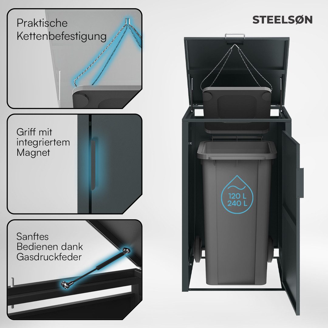 STEELSØN Mülltonnenbox Thoria 240L aus verzinktem Stahl (Anthrazit, verfügbar mit 1, 2, 3, 4, oder 5 Türen), Für 1 Tonne