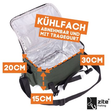 Zite Angelrucksack Multifunktionaler ISO Rucksack mit abnehmbarem Kühlfach