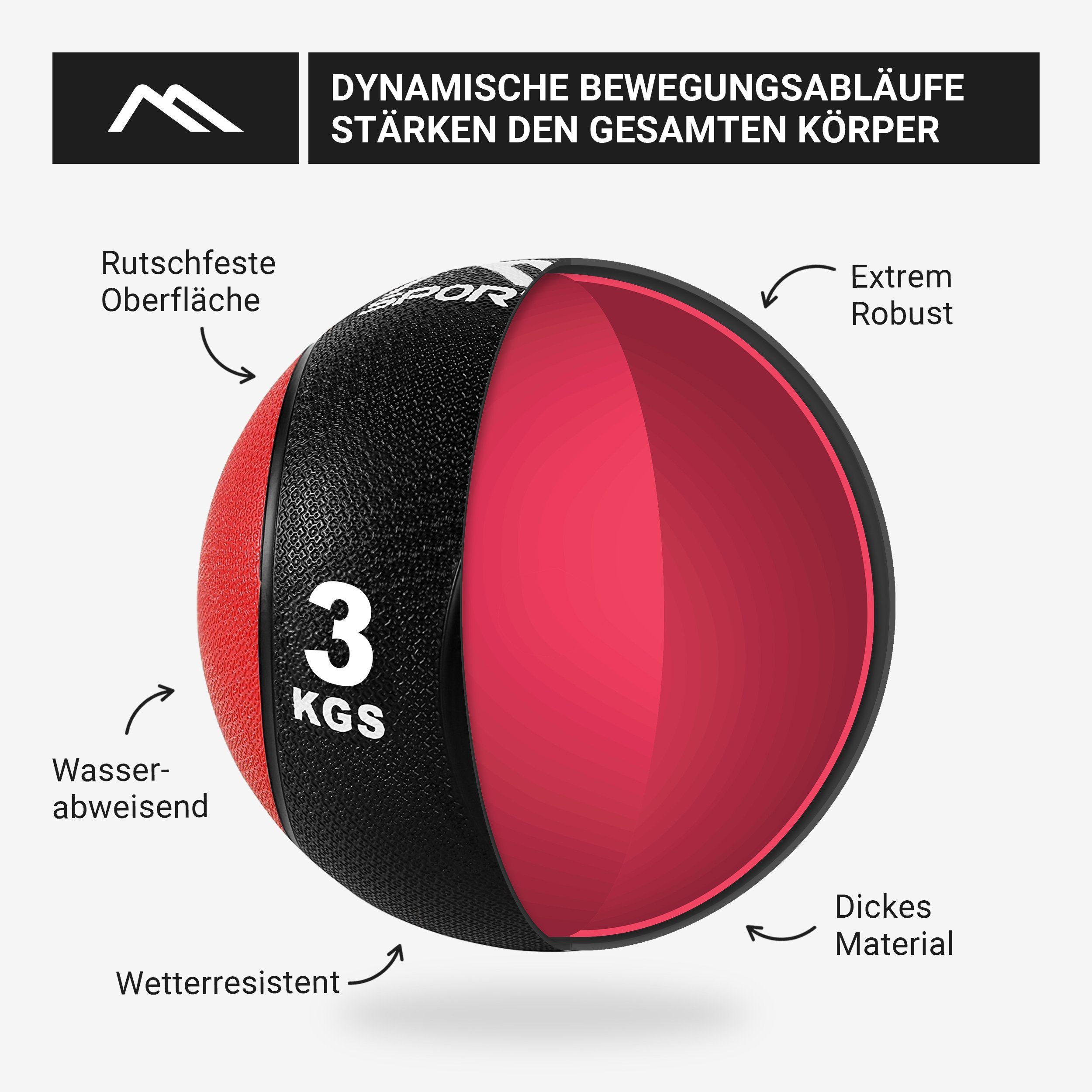 MSports® Medizinball Medizinball 10 Übungsposter Rot – inkl. - kg 1 3 kg –