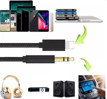 OLi AUX für Audiokabel für alle iPhone Car Schwarz Handy-Netzteile (1m Lightning 8 Pin zu 3,5mm Klinke Audiokabel MFi & Auto)