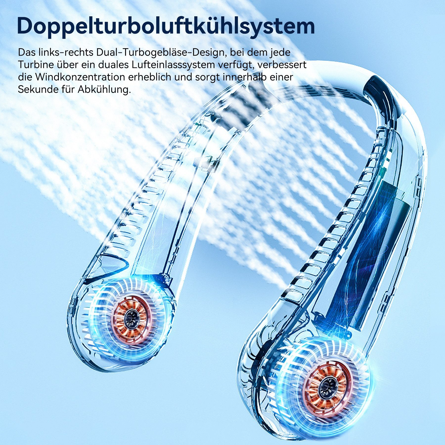 Senmudi Mini USB-Ventilator Nackenventilator Hals Ventilator 3000mAh Wiederaufladbarer Ventilator, 5-Gang-LCD-Digitalanzeige, Tragbarer Leiser Ventilator