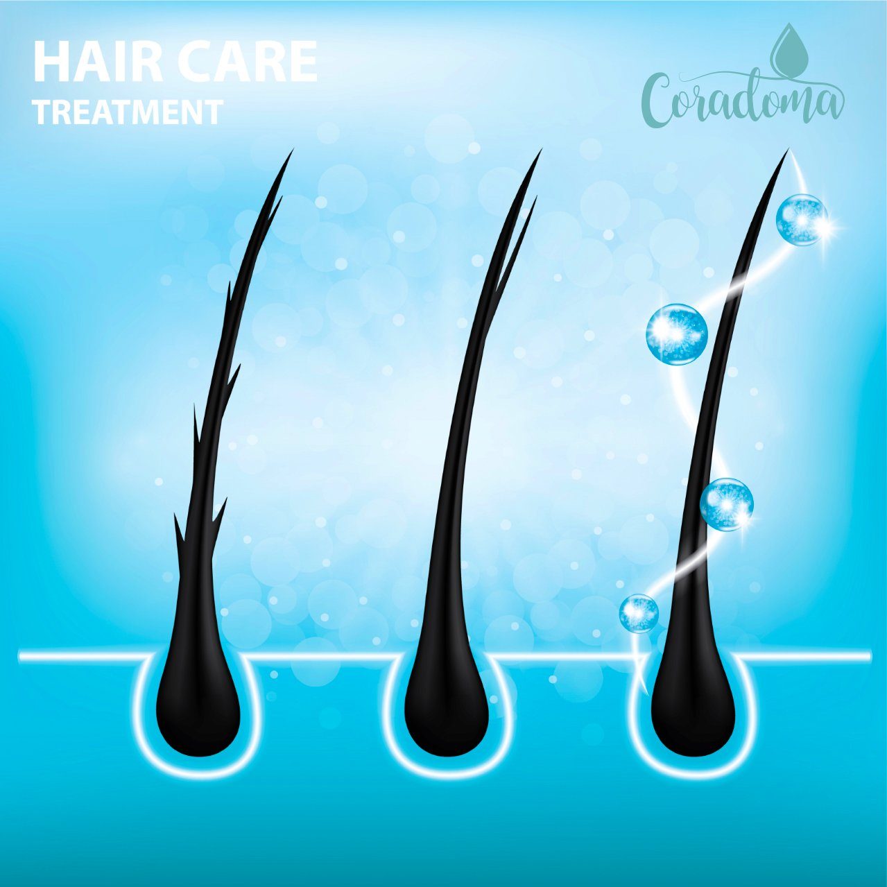Serum Coradoma Frauen für 50ml Beschleunigen, Haarwachstum Haarserum Männer, Blaues und Haarausfall Anti
