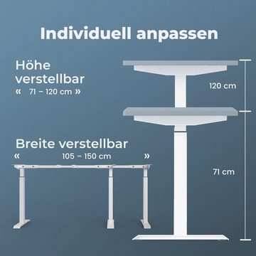 VESKA Schreibtisch Rahmen Höhenverstellbar mit Dual Motor Tischgestell - Elektrisch mit Memoryfunktion Bürotisch Gestell