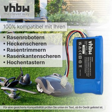 vhbw kompatibel mit Yard Force Amiro 400, 400i, 350i, 350 Akku Li-Ion 2000 mAh (18 V)