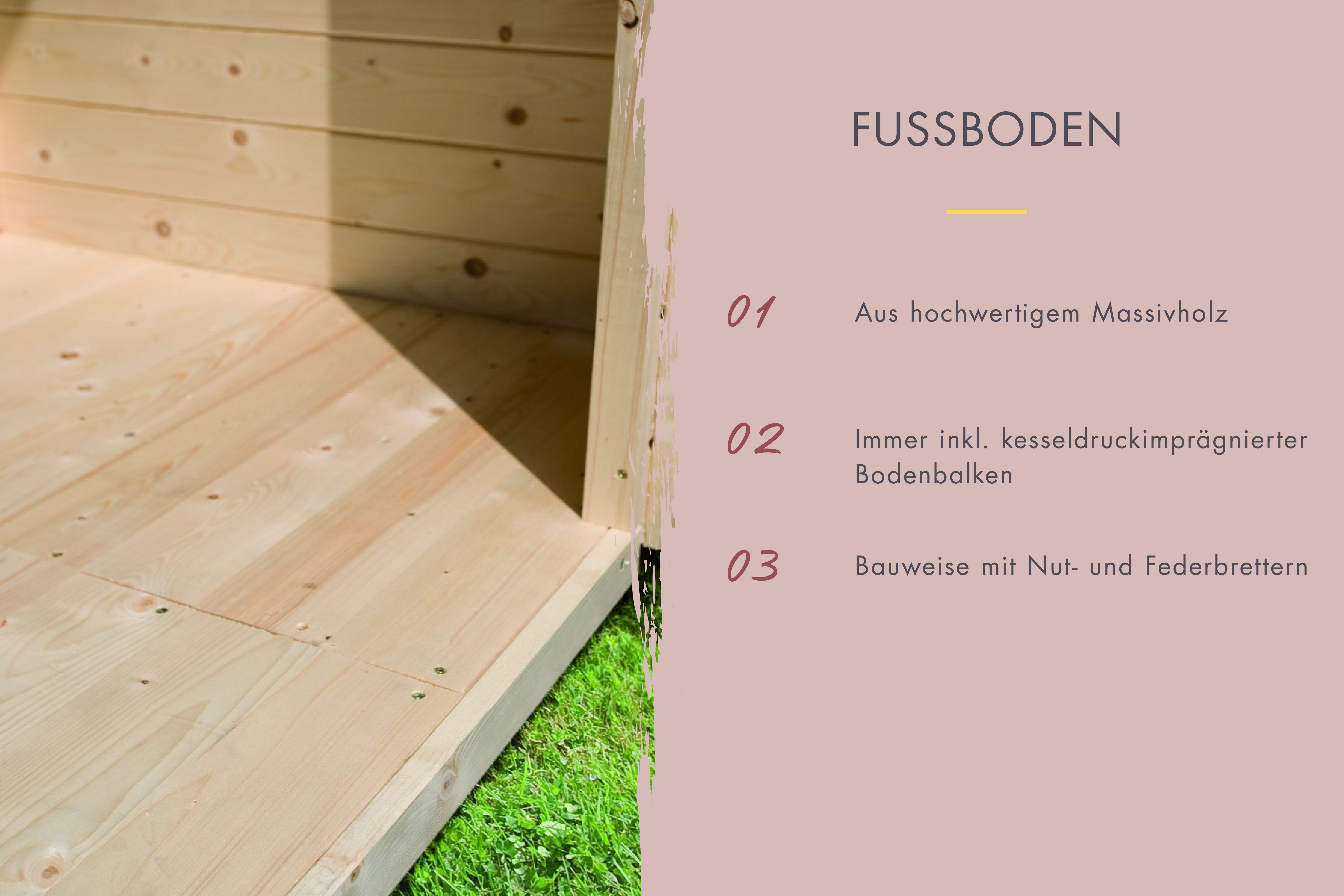 Karibu Fasssauna breit, BxTxH: 400 x 220 x 229 cm, 38 mm, verschiedene Varianten