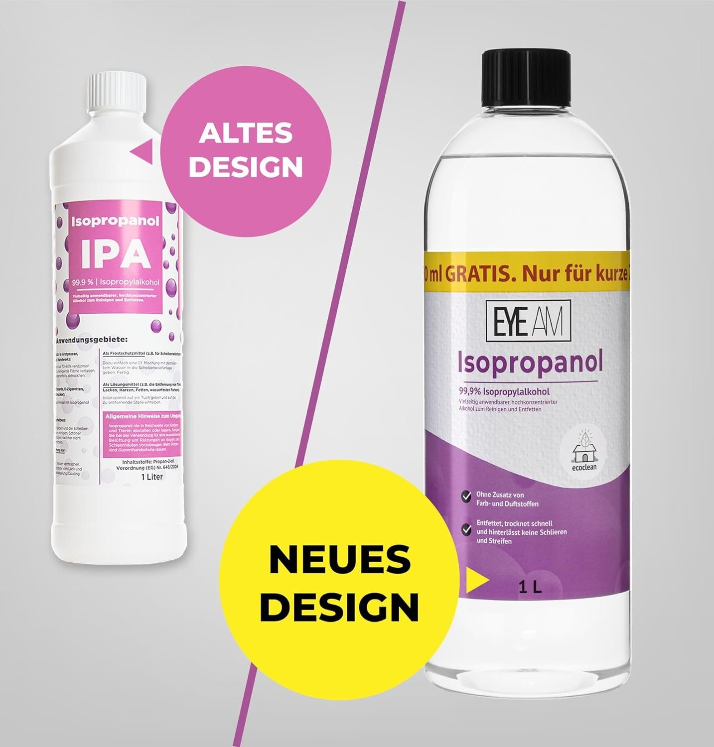 Isopropanol Verdunnen Rechner