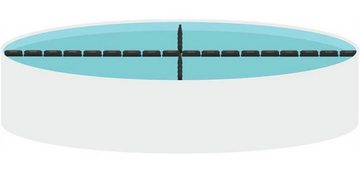 POWERHAUS24 Pool-Abdeckplane Eisdruckpolster - Schutz für Pools bei Eis (Spar-Set)