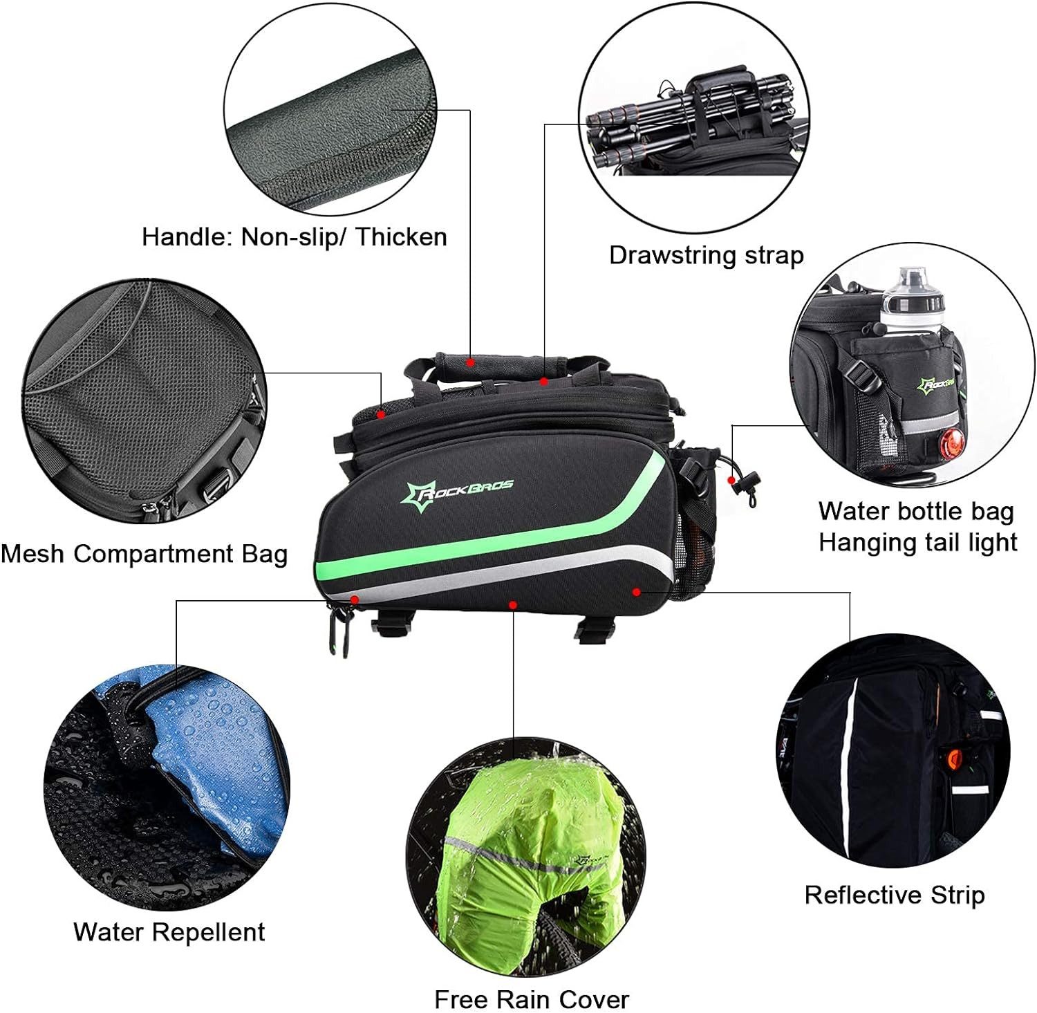 ROCKBROS Gepäckträgertasche wasserdichte Fahrradtasche für Gepäckträger, mit Regenschutz 17-35L – Bild 4 von 5