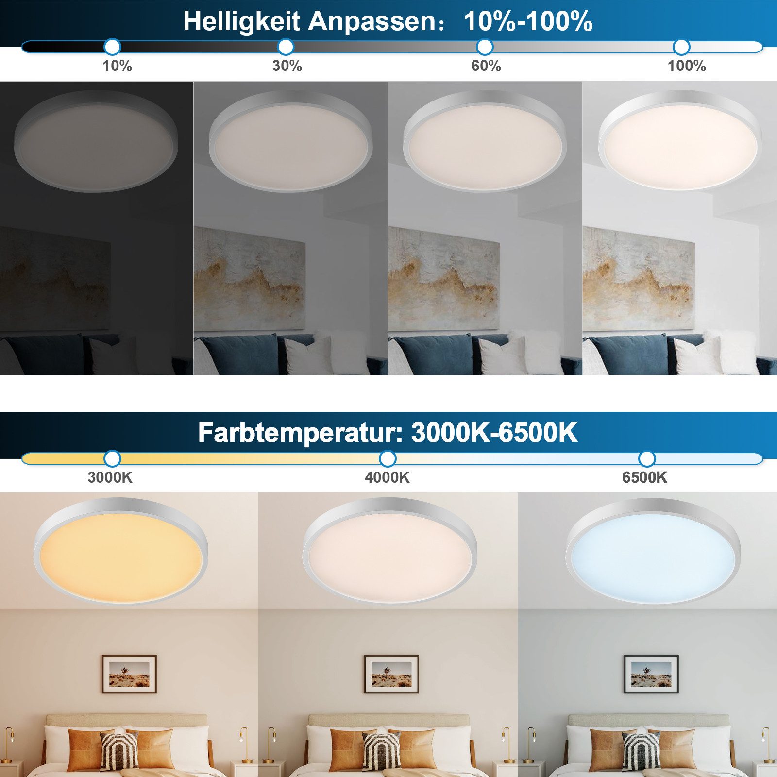 ANTEN LED Deckenleuchte 24W WiFi Smart günstig online kaufen