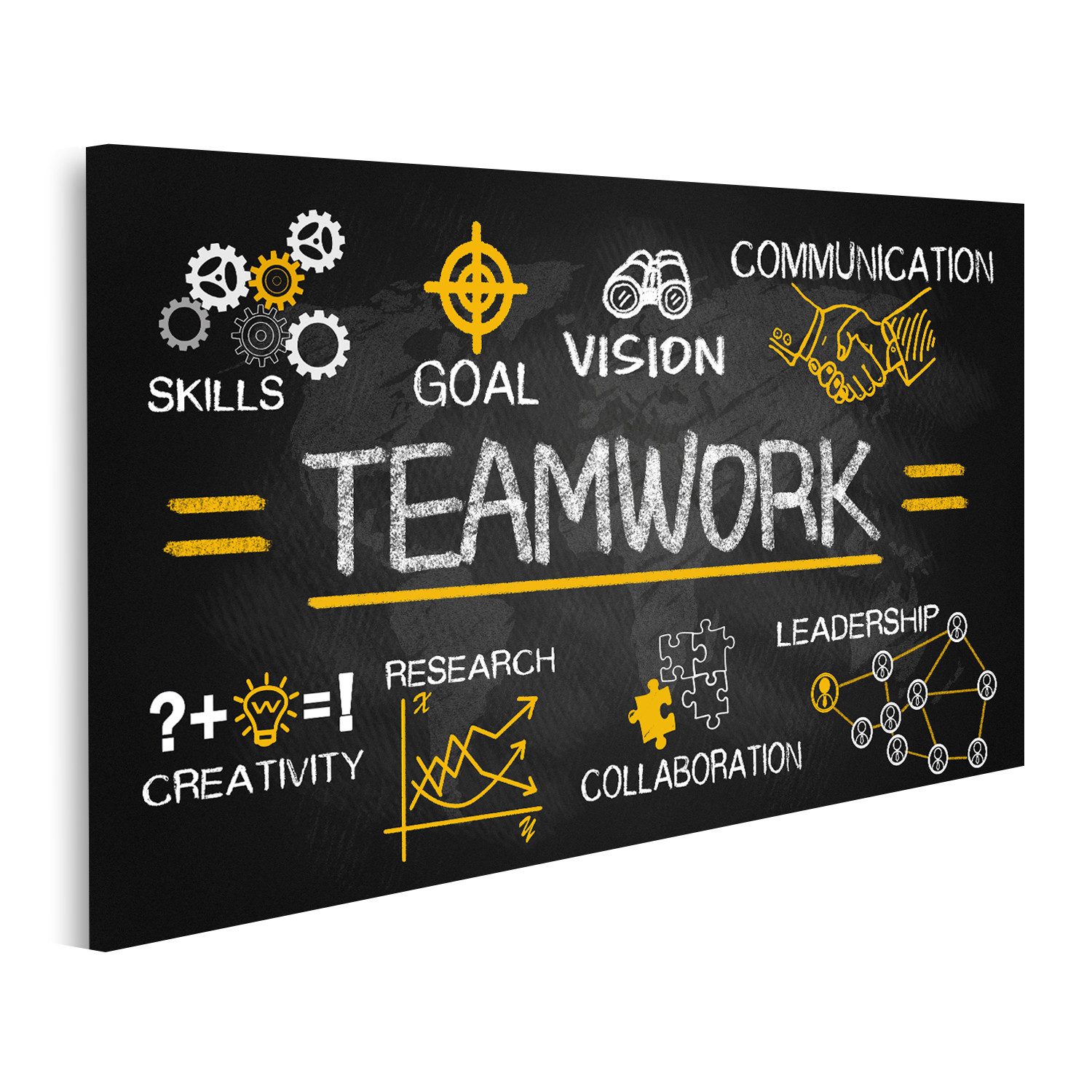 Leinwandbild Teamwork Konzept Chart Business Elements Hand Drawn Blackboa Bilder
