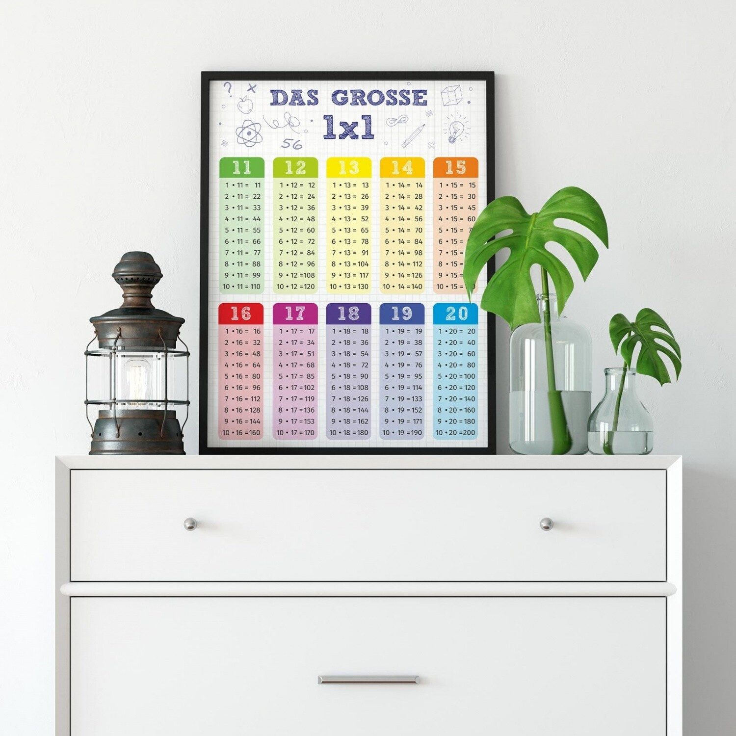 nikima Poster Kinder Lernposter - das große 1x1 günstig online kaufen