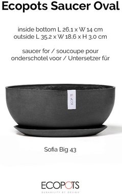 ECOPOTS Topfuntersetzer Oval Groß Dunkelgrau, Zubehör für Ecopots Pflanzgefäße, für innen und außen: frostsicher, bruchsicher und lichtbeständig