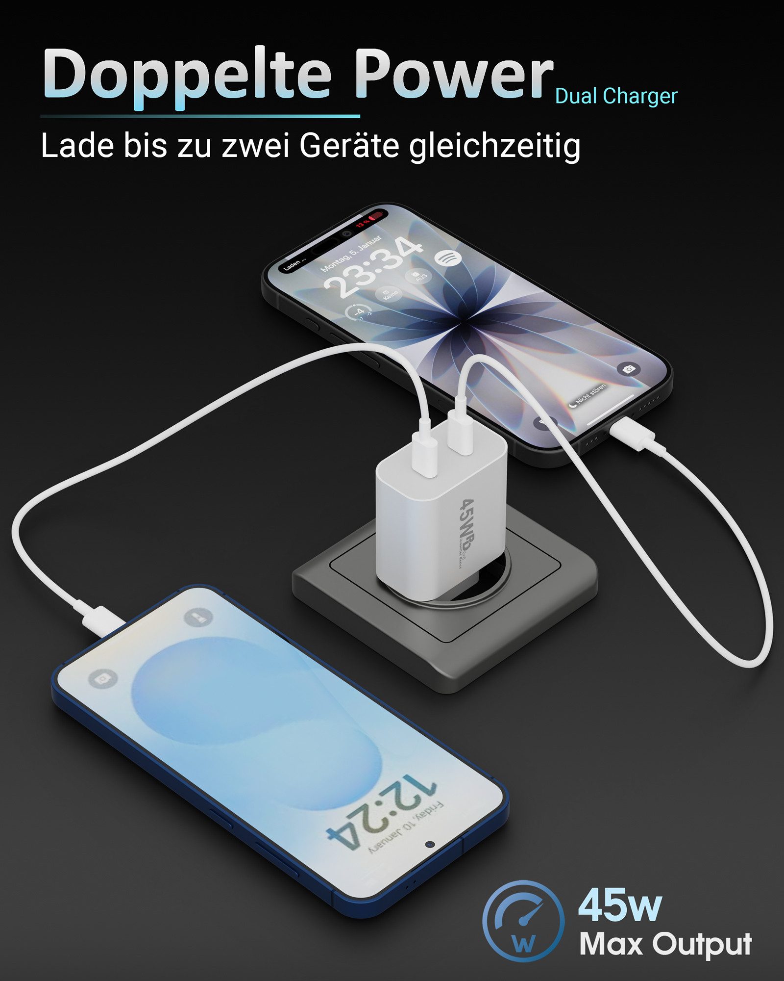 GreenHec USB C Schnellladegerät 45w Samsung Galaxy S26 S25 S24 S23 S22 S21 Fast Schnelllade-Gerät (50 mA, Spar-Set, 45w USB-C Dual Charger, S26+ Ultra FE Ladegeräte USBC Handy Charger Netzteil Adapter Zubehör)