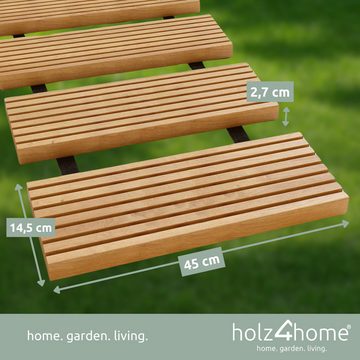 holz4home Gartensteg Rollweg 45 cm aus Lärche - Holz-Tritte für Garten, Ausrollbar