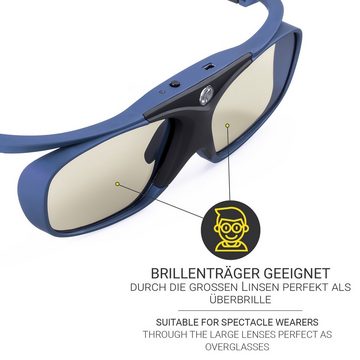 Hi-SHOCK 3D-Brille Deep Heaven, für RF 3D Beamer von Sony & Epson