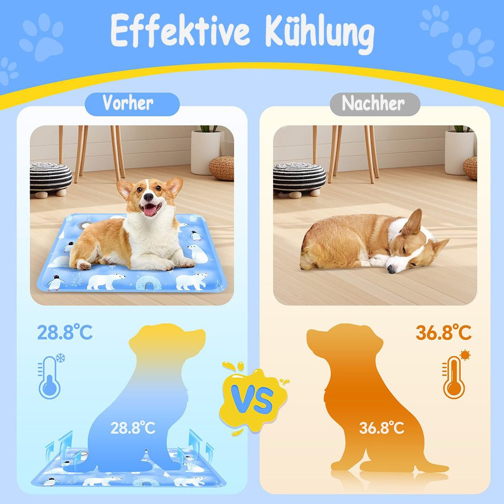 Ledander Hundematte Kühlmatte für Haustiere,selbstkühlende Hundematte für Hunde, wasserfest und rutschfest, für Zuhause, unterwegs oder im Auto