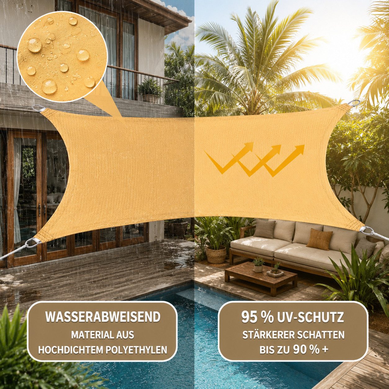 Sunicol Sonnensegel Wasserdicht Sonnenschutz, 95% UV-Schutz, Windschutz HDPE Gewebe, Atmungsaktiv, Robust & Stabil für Außenbereich Garten Balkon Terrasse