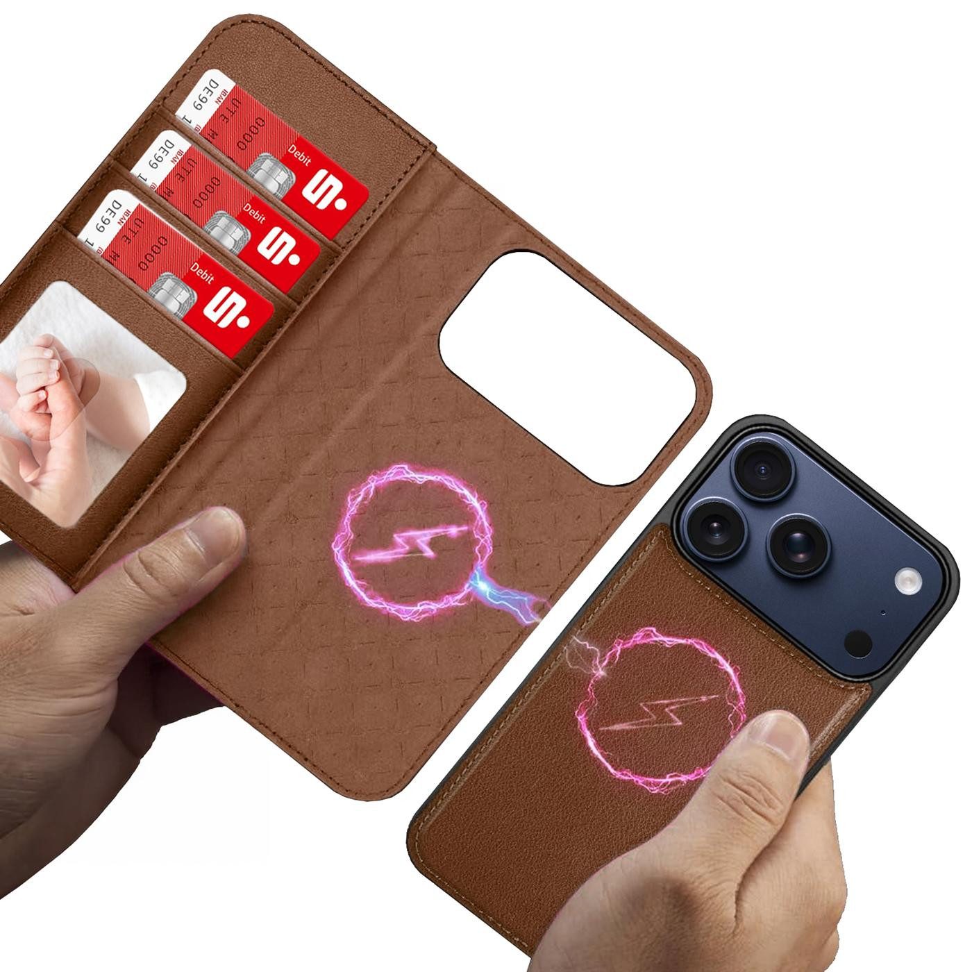 CoolGadget Handyhülle Magnet Book Case für Apple iPhone 17 Pro Hülle + Klapphülle 6,3 Zoll, 2in1 abnehmbare magnetische RFID Schutzhülle Kartenfach Fotofenster – Bild 2 von 5