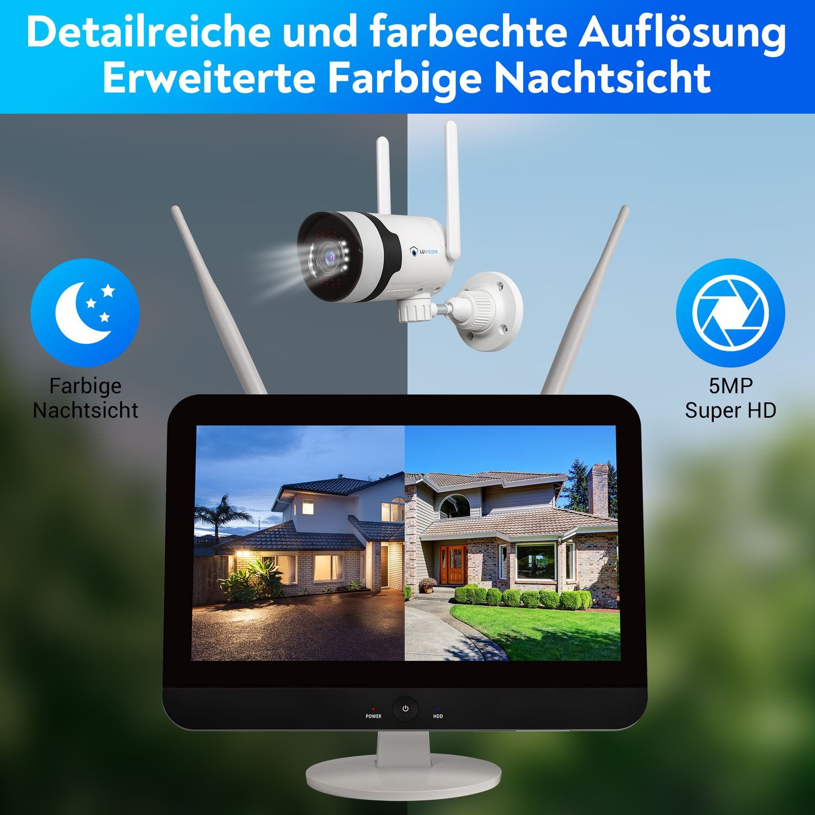 LUVISION Überwachungskamera K8508-MW + PJ2140-W 2er (Außen- und Innenbereich, 2-tlg., WLAN Überwachungssystem mit Monitor 5MP NVR Überwachungskamera Set, 2-Wege Audio, Mikrofon, NVR, Sirene, Nachtsicht, Autotracking)