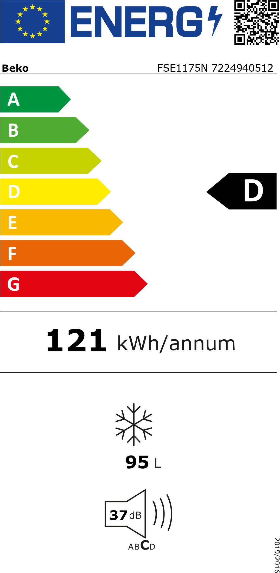 Energieeffizienzklasse: 