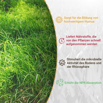 OraGarden Gartenbau-Substrat Algenkalkgranulat Rotalgen Bodenanwendung Dünger für alle Erden, (1-St)