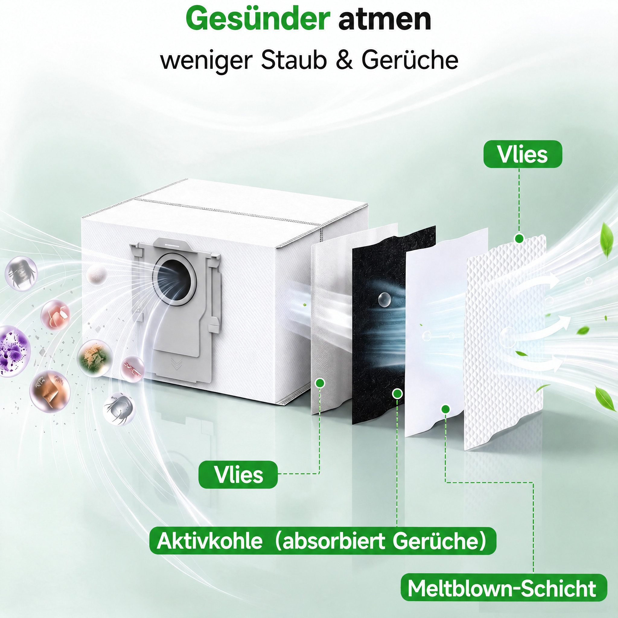 WOWDSGN Staubsaugerbeutel 12er Pack Aktivkohle Staubbeutel für Roborock S7/S8/Q7/Q8/Q10 Serie, passend für Roborock, 3,2L große Kapazität, Staubsauger Absaugsta – Bild 3 von 5