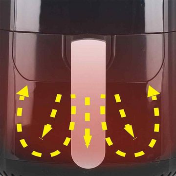 Emerio Heißluftfritteuse AF-123544 Family XXL mit 5,5L Volumen, 1400 W