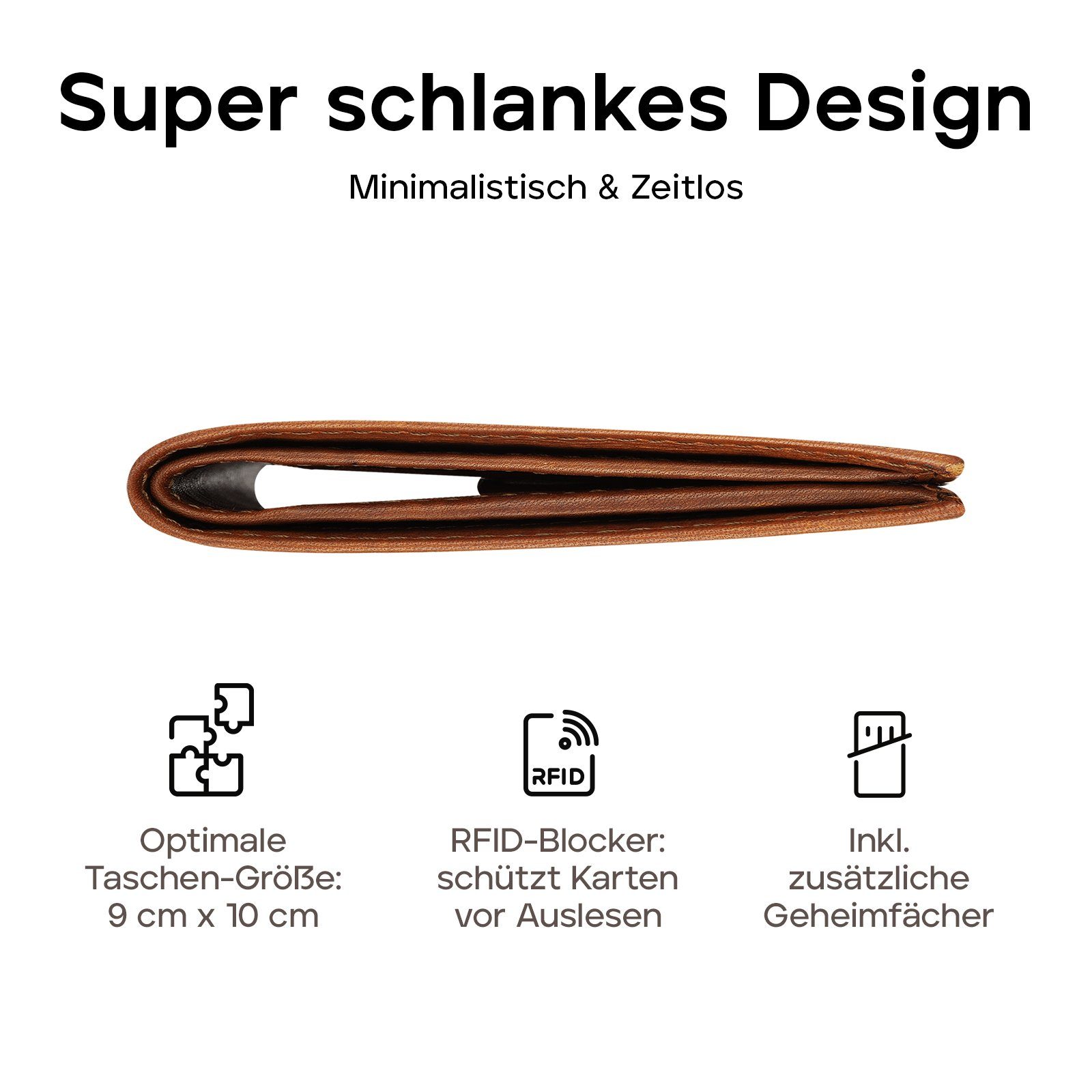 wiiuka Geldbörse moneii Portemonnaie mit Münzfach für Herren, Brieftasche Handgefertigt - Echt Leder, Premium Qualität