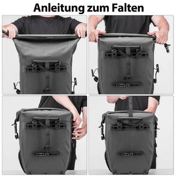 ROCKBROS Gepäckträgertasche, 100% wasserdichte Hinterradtaschen (Transporttasche für eBike