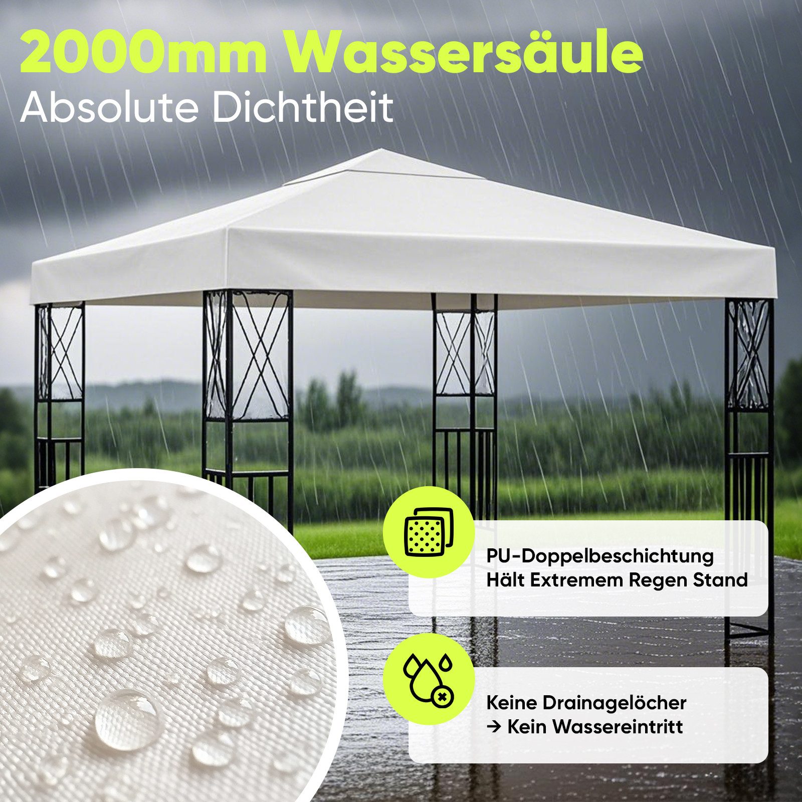 Sekey Pavillon-Ersatzdach pavillondach 3x3 ersatzdach wasserdicht, günstig online kaufen