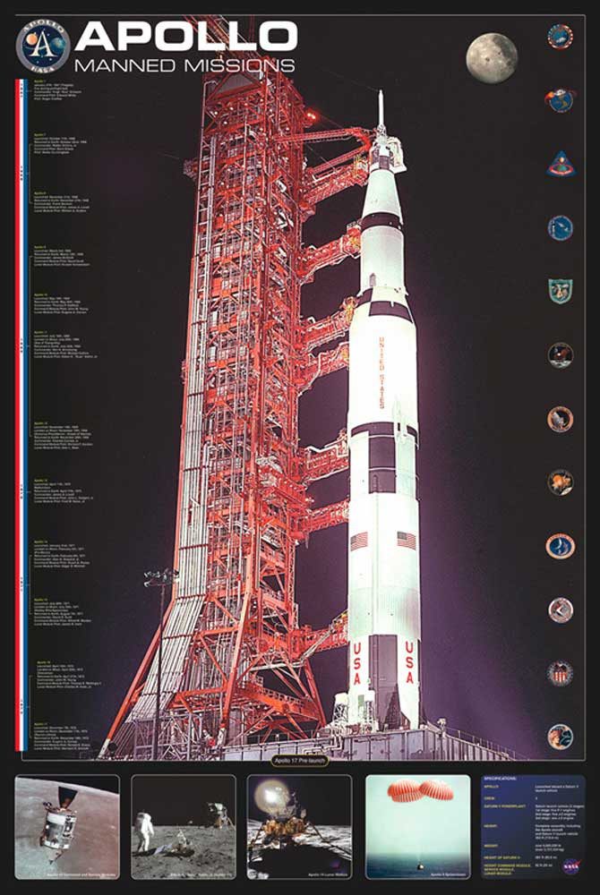 Poster Educational - Bildung - Poster - Apollo Manned Missions Raumschiff