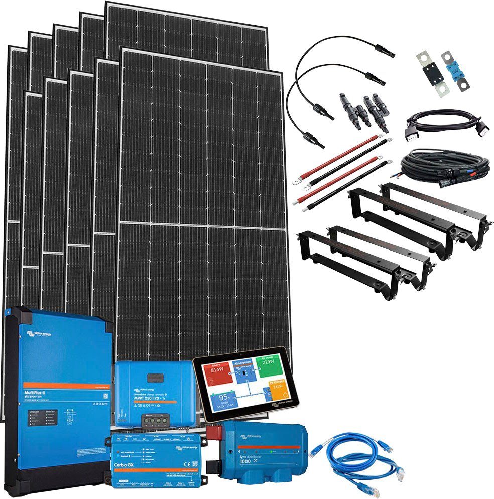 offgridtec Solaranlage HomePremium M USV 4150Wp 7kWh LiFePo4 Speicher 1-phasig, 415 W, Monokristallin, (Set), 16 Busbars (Super-Multi-Busbar-Technologie) | Solaranlagen