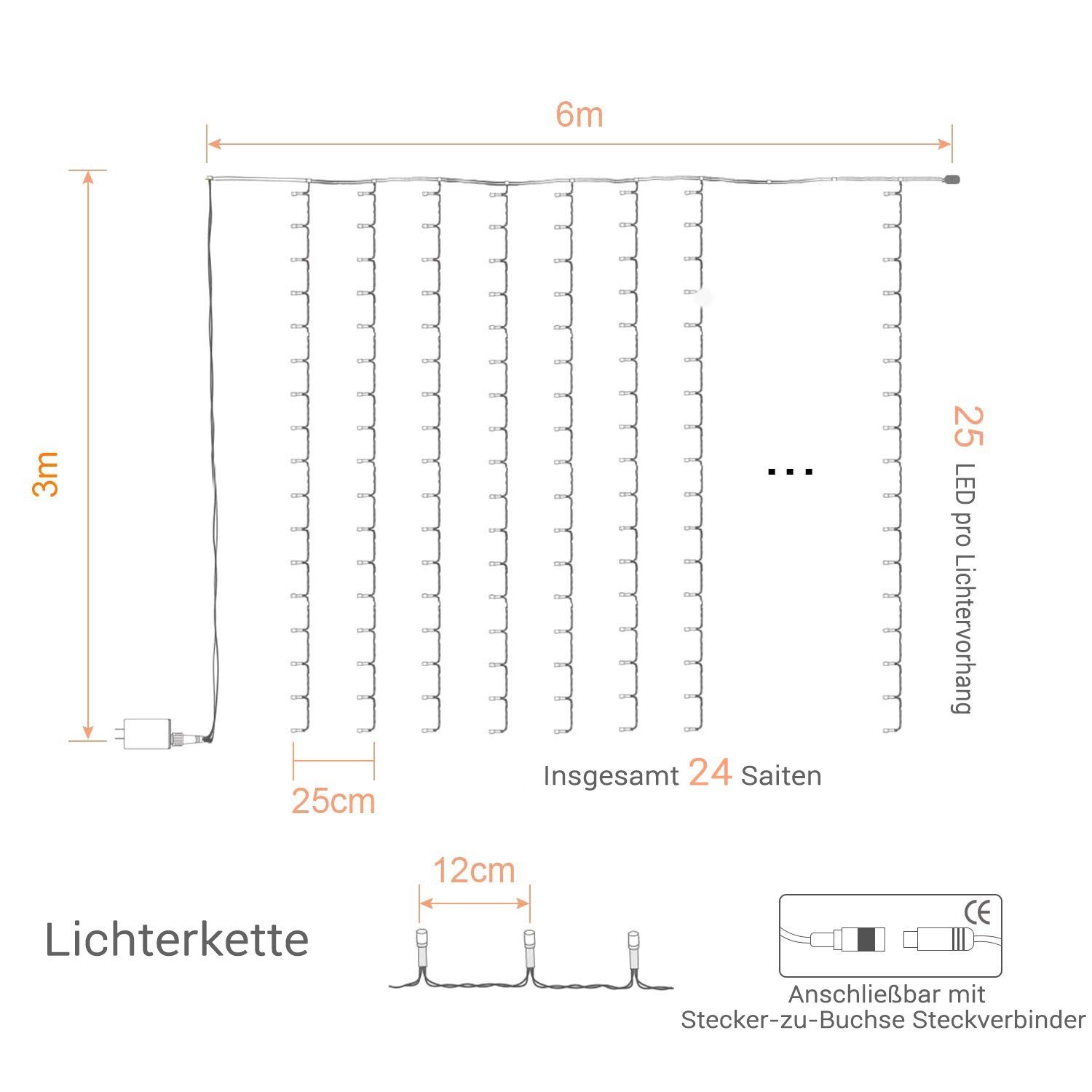 Elegear LED-Lichtervorhang Lichtervorhang 8Modi für 600-flammig, LED Weihnachtsdeko, Lichterkette fenster, Timer/Memory-Funktion Weihnachtsbäume