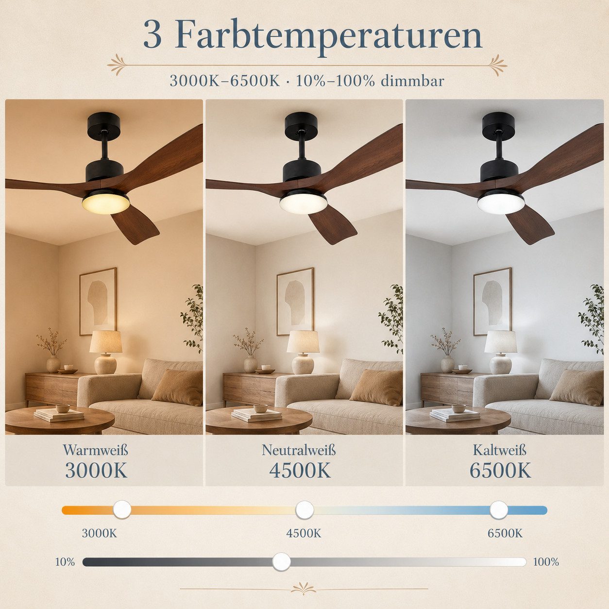 Sunicol Deckenventilator mit Beleuchtung, Dimmbar, 6 Windgeschwindigkeit, mit Fernbedienung&APP, 132 cm, Leise DC Motor, Timer, 3 Farbtemperaturen für Schlafzimmer