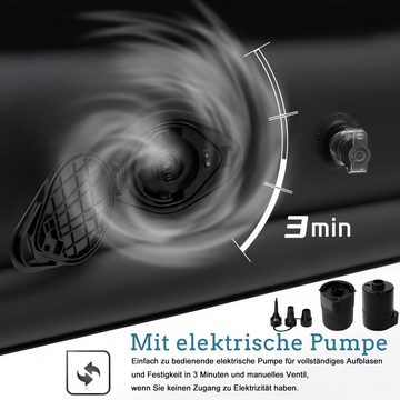 AUFUN Luftbett mit Integrierter Elektrischer Pumpe max 300KG für Camping