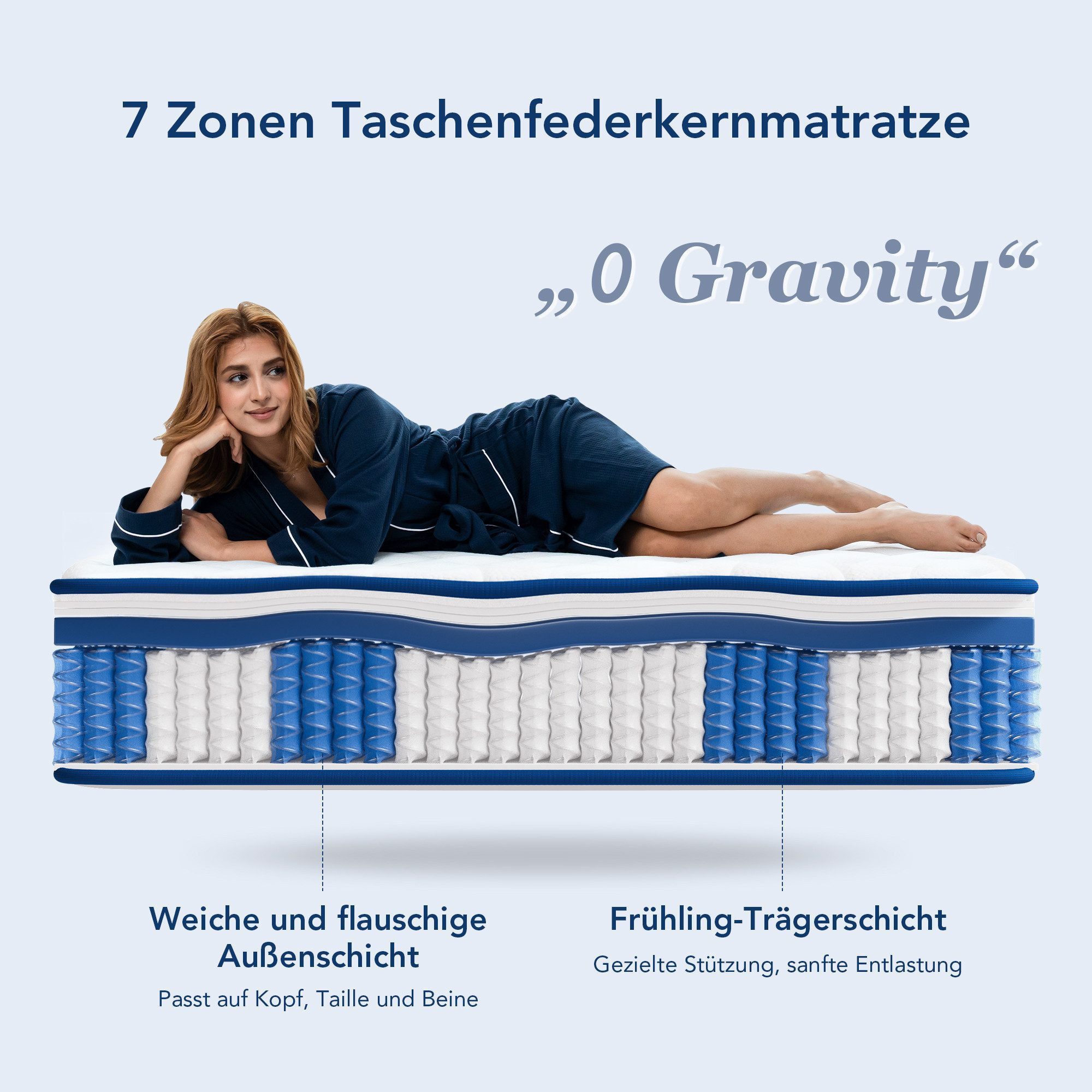 Taschenfederkernmatratze 7-Zonen Federkernmatratze, inkl. 2-lagigem Komfort-Topper, HOMAVO, 22 cm hoch, (Härtegrad H3, Zertifizierte EU-Qualität, 8+3 Schichten hochwertiger Materialien), Orthopädische Matratze 90x200 / 140x200 cm u.v.m.