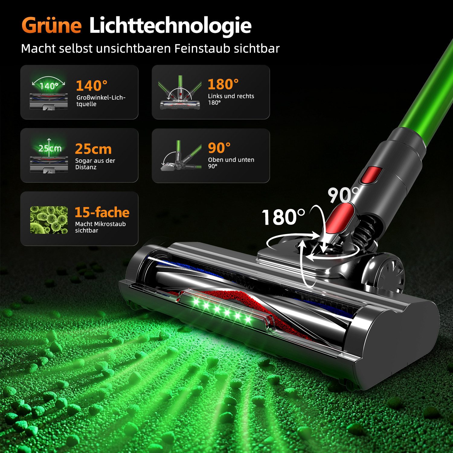 Adormii Akku-Hand-und Stielstaubsauger Akku Staubsauger,Staubsauger Kabellos 50kPa/60Min,GreenEye-Technologie, beutellos, Selbststehendes Design,Staubsauger für Tierhaare,Teppich und Hartboden