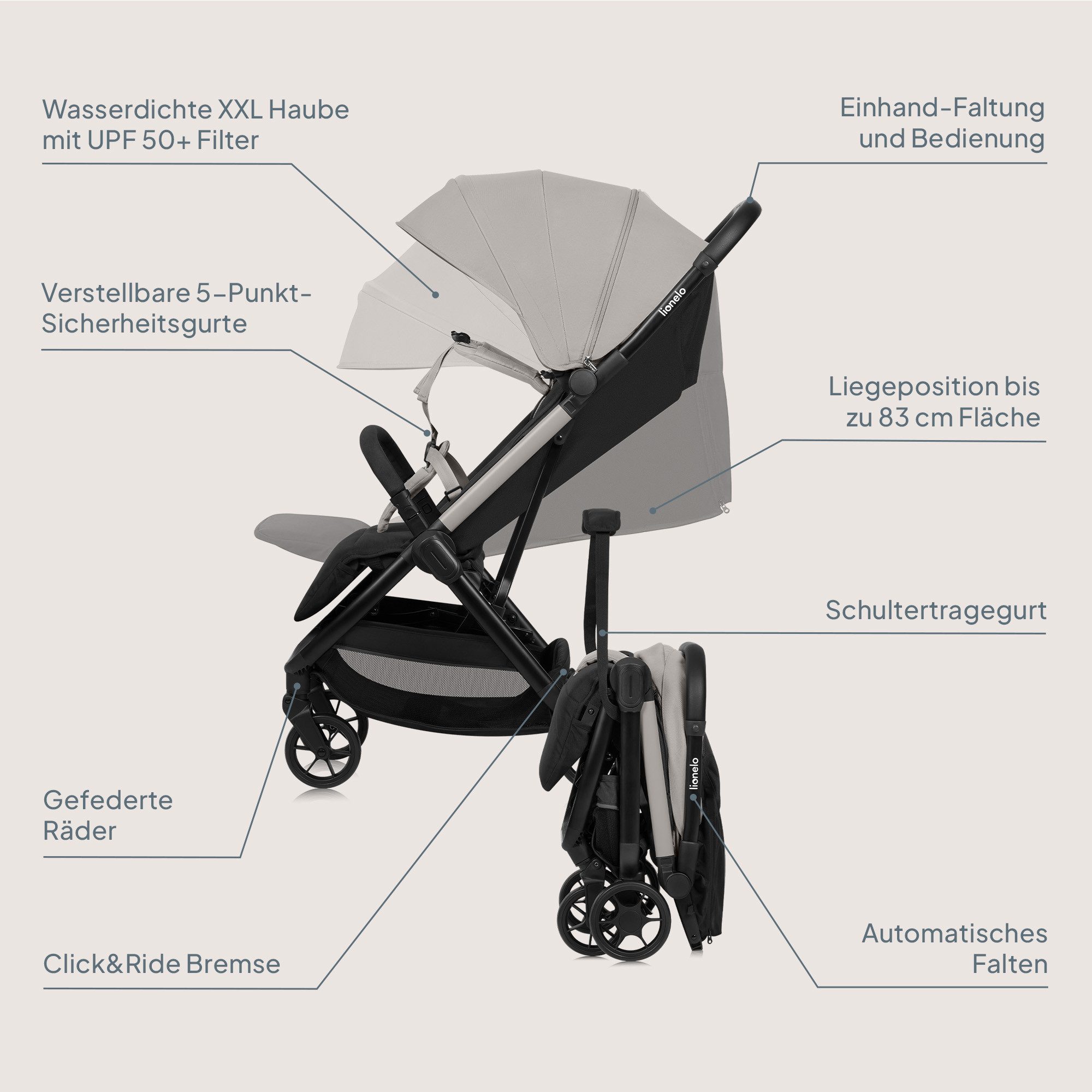 lionelo Kinder-Buggy JULIE AIR, (Set mit Becherhalter und Tragegurt für den Transport auf der Schulter), Auto-folding/Ultraleicht/UPF50+/Liegeposition/360°Rader