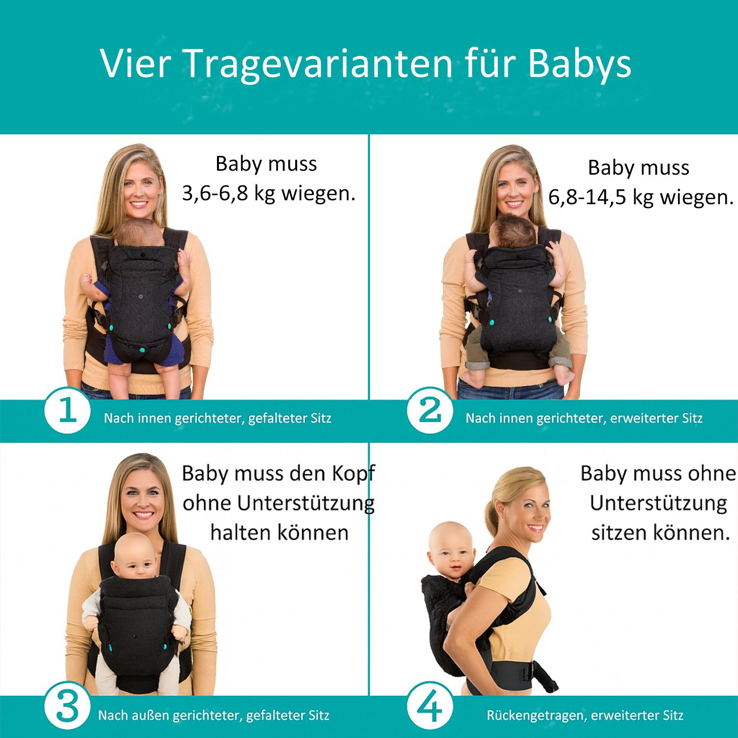 Forrlite Babytrage Babytrage 4-in-1 Trage-Ergonomisch für Neugeborene und ältere Babys, Babytrage,Marsupi Babytrage,Rookie Babytrage