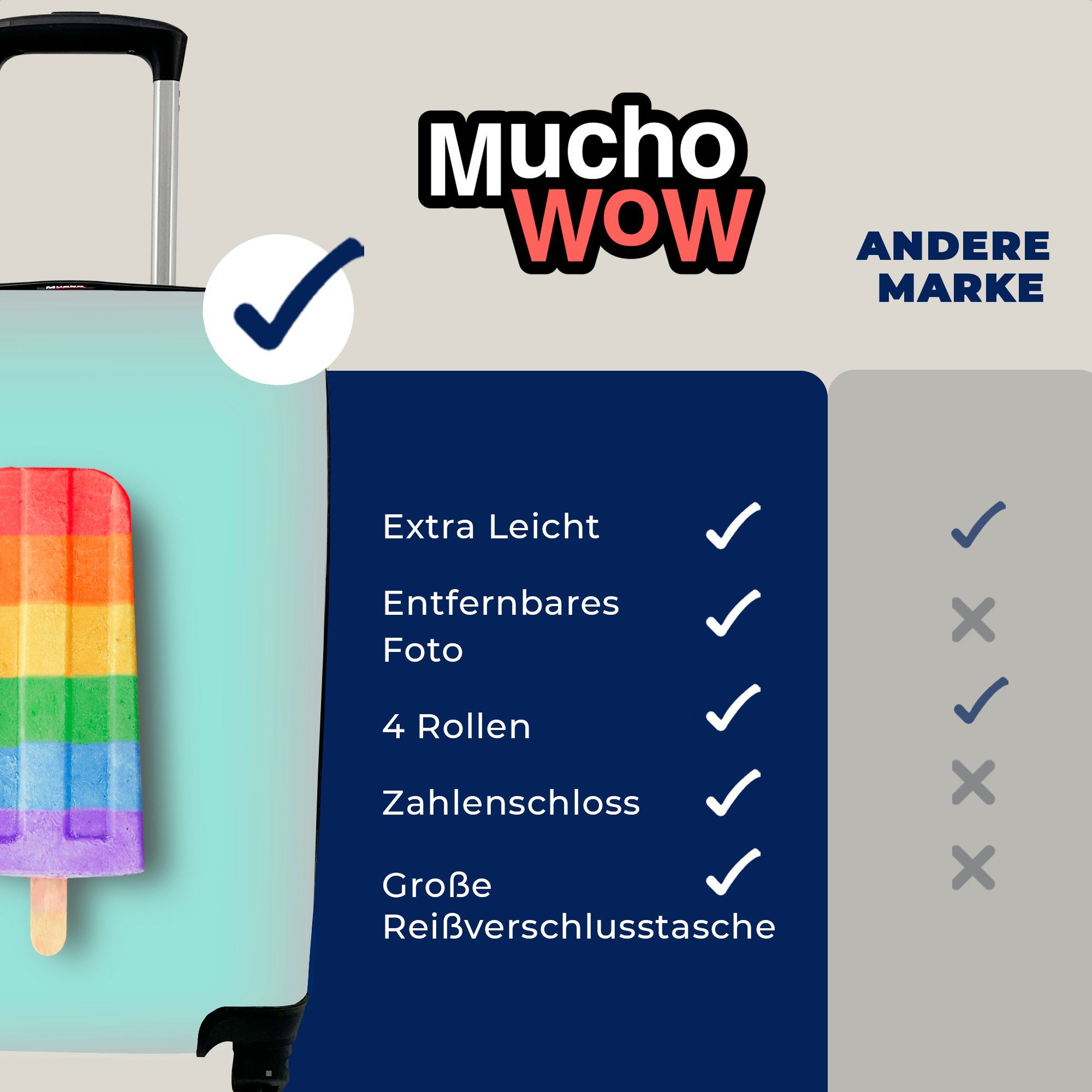Reisekoffer Reisetasche Trolley, Rollen, Ferien, MuchoWow für 4 Handgepäckkoffer rollen, Handgepäck mit Regenbogen-Eiscreme,