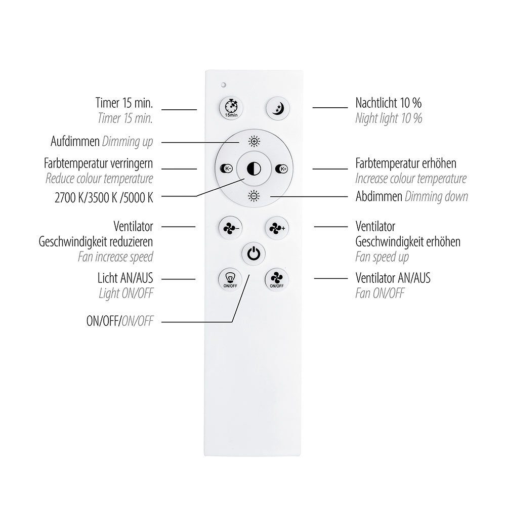 Beleuchtung Deckenventilator mit etc-shop Deckenventilator,