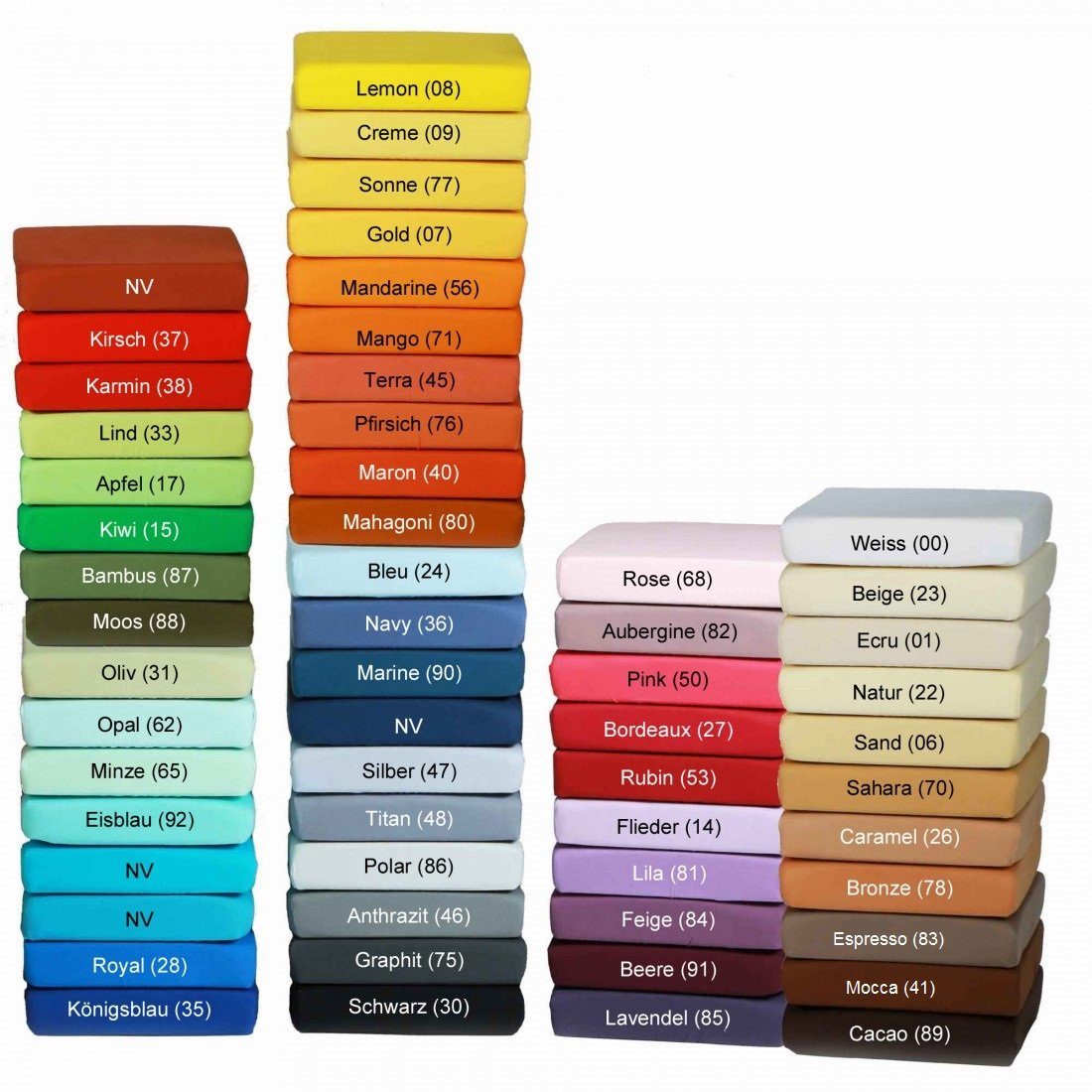 Kirsten Balk Matratze, Decken, Spannbetttuch Wasserbetten De Luxe Marken Zwirn-Spannbetttuch 180-200 x 200-220 cm, Spannbetttuch geeignet für Wasserbetten