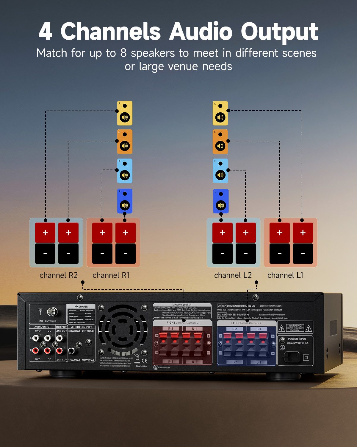 Donner Audioverstärker 2/4/6 Kanal Audio-Leistungsverstärker Stereoempfänger Verstärker (Anzahl Kanäle: 4, 440,00 W, 4 Kanäle, 2 Mikrofoneingänge, Bass, Höhen)