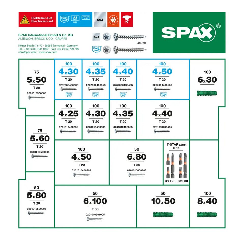 SPAX Schrauben-Set SPAX Elektriker L-BOXX GROSS TSP