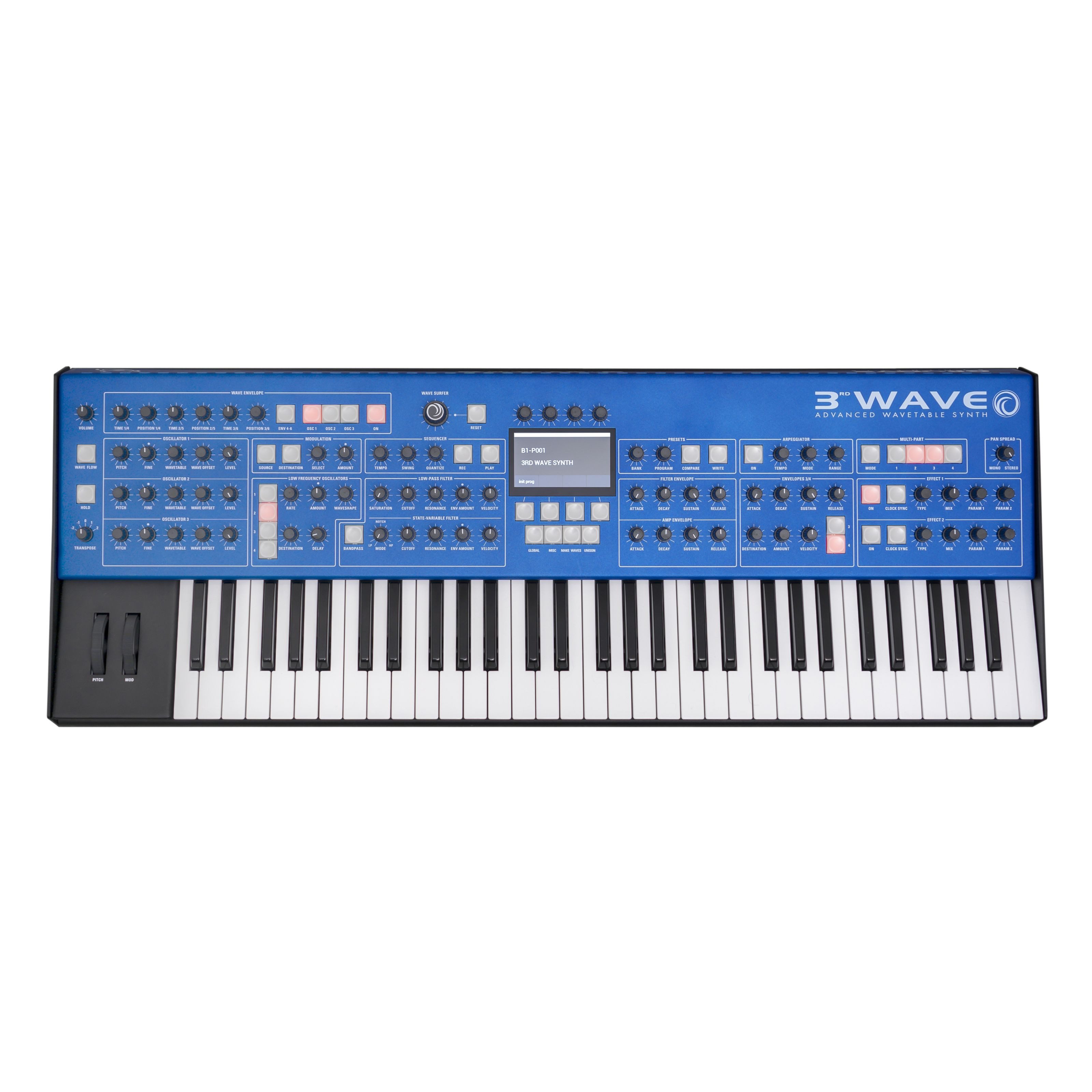 Synthesizer