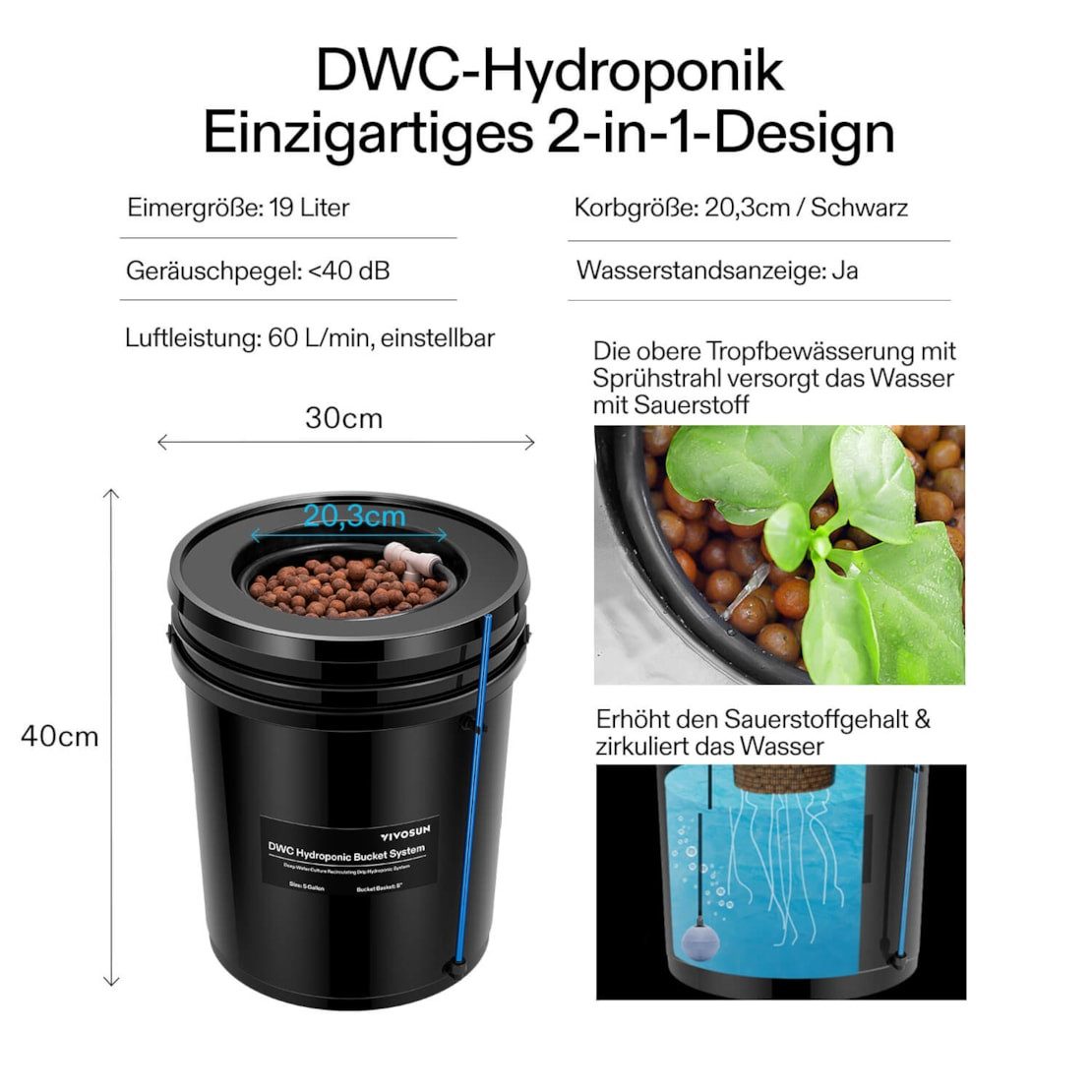 VIVOSUN Bewässerungssystem VIVOSUN DWC Hydroponik-System, (Komplettset), 18,9 L DWC Hydroponik System mit 8 Eimern und Top-Drip