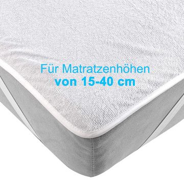 Matratzenschoner Wasserdichter Matratzenschoner Atmungsaktive Matratzenauflage HAUSS SPLOE, mit 4 Eckgummis Elastisch für Matratzenhöhe 15cm bis 30 cm