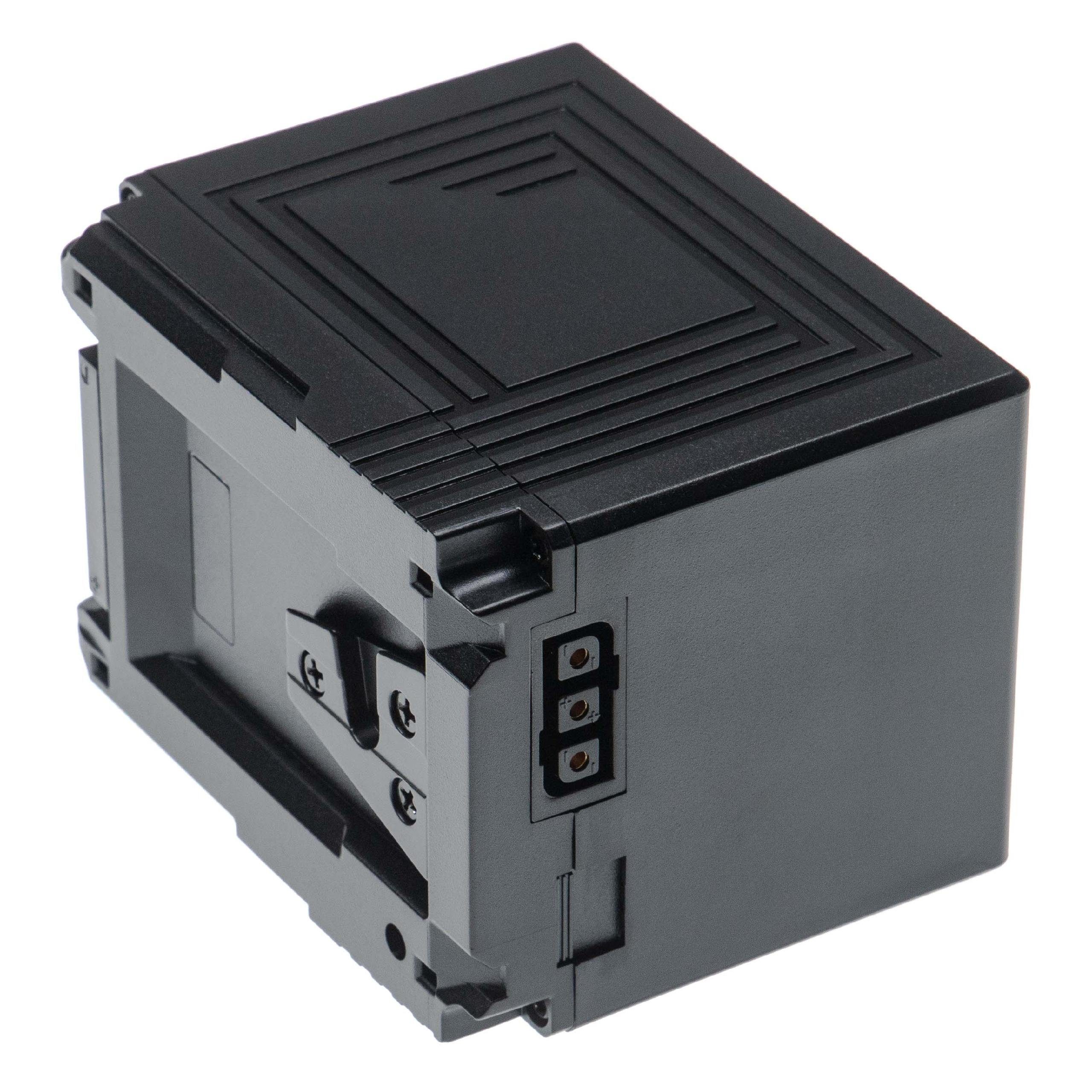 Li-Ion V) Ersatz mAh (14,8 Kamera-Akku für vhbw SM-4230RC Red für 9600