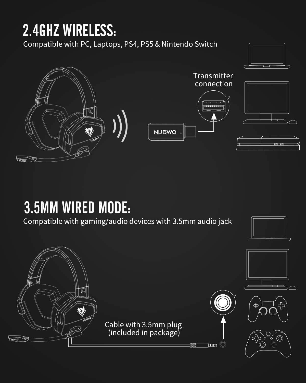 PS4 Gaming-Headset Gaming-Kopfhörer PC) Stündige NUBWO Wireless-Nutzung Mikrofon, (Rauschunterdrückung Ohr-Gaming-Kopfhörer Mikrofon mit PS5 für 17+ über